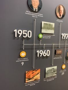 Dimensional timeline using materials that might be found on a construction site. Display in construction company corporate office lobby.