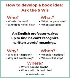 Developing Your Book Idea: Ask the 5 W's