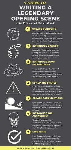 a black and yellow poster with instructions on how to write an open endedinee