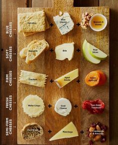 Pin by Nicole Heupel on Charcuterie recipes in 2025 | Charcuterie recipes, Food platters, Charcuterie inspiration