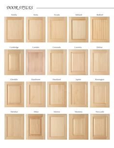 the different types and sizes of doors for kitchen cabinet doors with names in english language