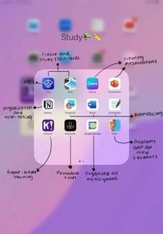 I Insert Game Of Thrones Characters Into Real Life Situations Using My iPhone in 2025 | Study tips for students, Student apps, Study apps