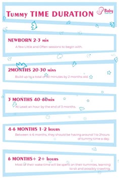 Tummy Time Duration | Baby Health Care Tips