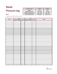 blood pressure log is shown in this image
