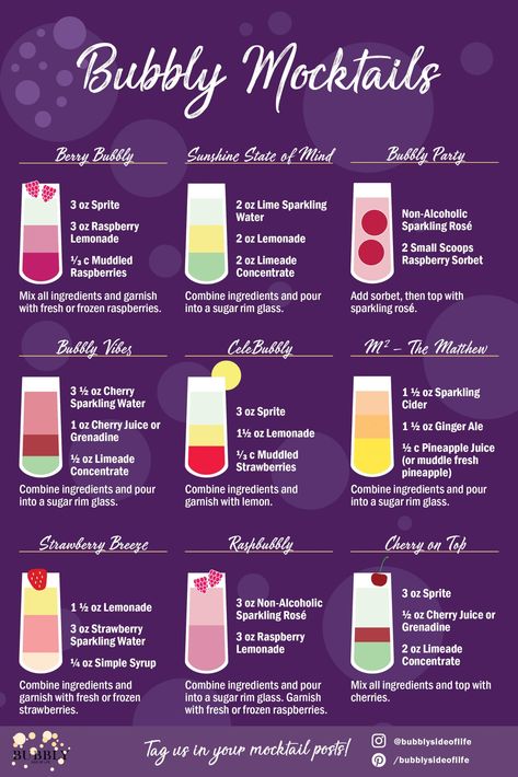 Enjoy these bubbly mocktails at anytime. Great for family parties and to add a bit of fun to your next gathering. Non Alcoholic | For Teens | New Years Eve | Baby Shower | Easy Mocktails | For Kids Smoothies, Alcohol, Alcoholic Drinks, Alcohol Drink Recipes, Dessert, Non Alcoholic Drinks, Refreshing Drinks, Alcohol Free Drinks, Drink Recipes Nonalcoholic