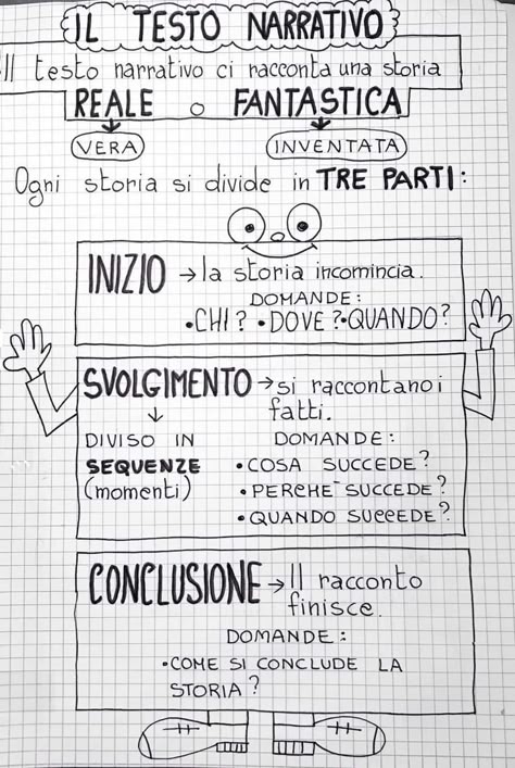 Selected board cover image