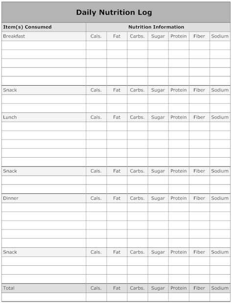 Example Image: Daily Nutrition Log Planners, Fitness, Nutrition, Nutrition Plans, Nutrition Facts, Nutrition Information, Dietetics, Nutrition Tracker, Nutrition Coach