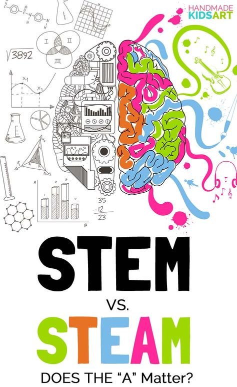 STEM vs. STEAM Parents, Pre K, Decoration, Stem Projects, Science Activities, Steam Lessons, Steam Education, Steam Activities, Stem Science