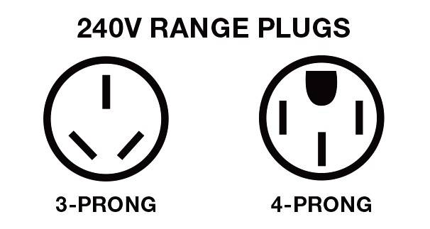 Visual of approved 3 prong and 4 prong 240 volt electric range plugs