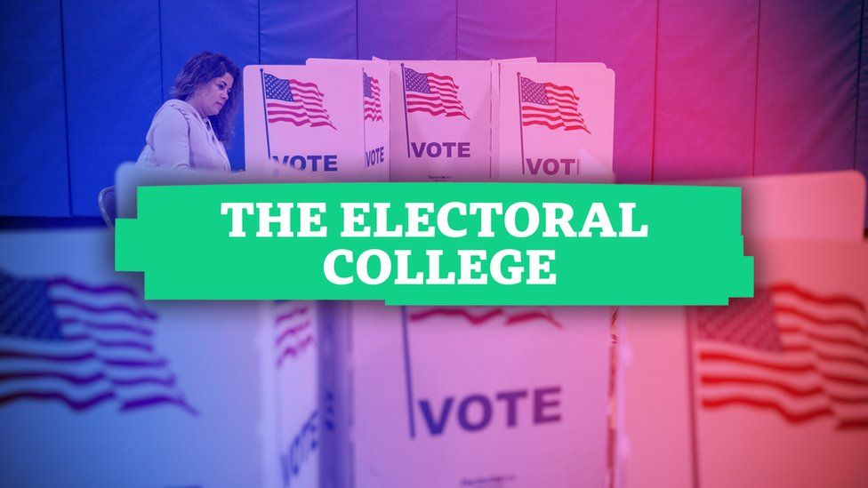 a woman voting with the text 'the electoral college' across the image