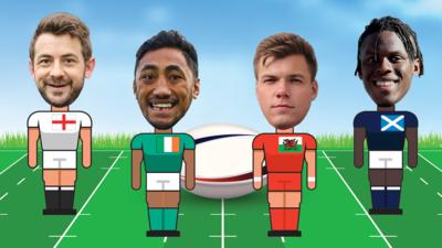 BBC Sport - The Rugby Union Player Challenge