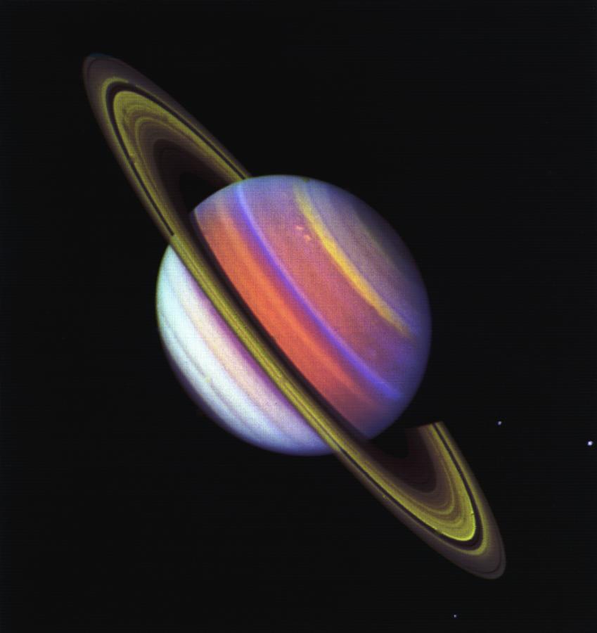 Saturn Atmospheric Changes