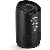Slevoo Air Purifiers for Bedroom Pets in Home, 2023 New Upgrade H13 True HEPA Air Purifier with Fragrance Sponge, Effectively