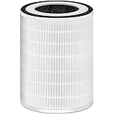 MORENTO Kilo Air Purifier Replacement Filter, 3-in-1 Ture HEPA Filter, Efficiency Activated Carbon Kilo Air Purifier (1 Pack)