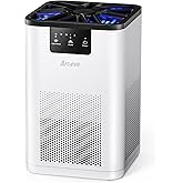 AROEVE Air Purifiers for Bedroom Air Purifier With Aromatherapy Function For Pet Smoke Pollen Dander Hair Smell 20dB Air Clea