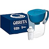 Brita Large Water Filter Pitcher for Tap and Drinking Water with SmartLight Filter Change Indicator, Includes 1 Standard Filt