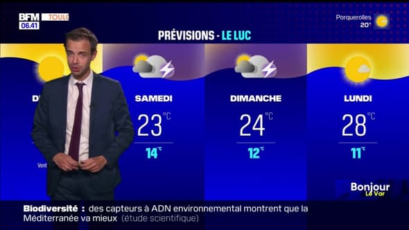 Météo Var: un ciel voilé ce jeudi, jusqu'à 30°C à Sainte-Maxime