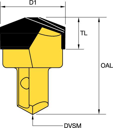 26,2mm (1-1/32") Drilling Diameter • Figure 8 Drive