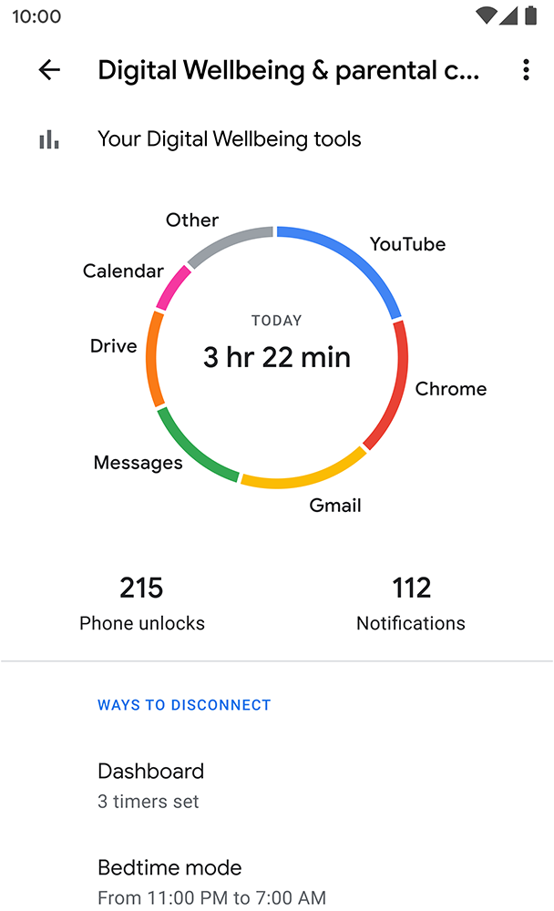 A Google phone screen showing an overview of a user's daily activities.