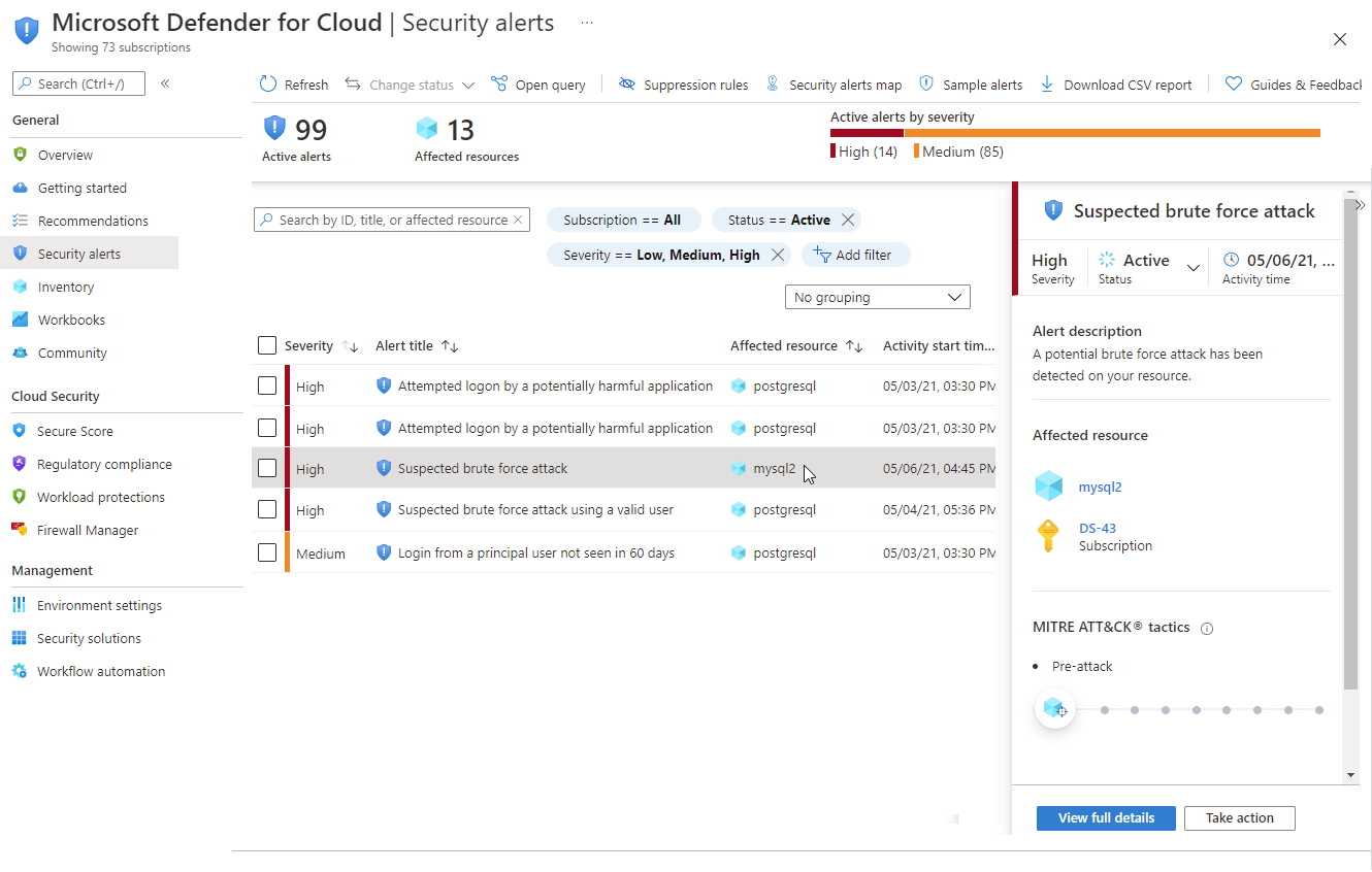 Some of the multicloud alerts you might see with your databases protected by Microsoft Defender for open-source relational databases.