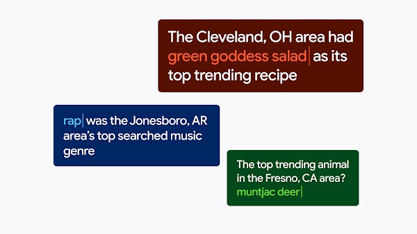 Images of colorful text boxes displaying top trending searches from Cleveland, Ohio; Jonesboro, Arkansas; and Fresno, California.