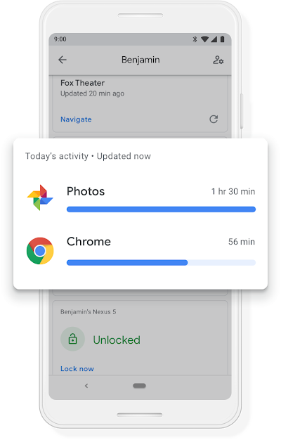 A Google phone screen showing 48 minutes of Duo usage and 40 minutes of Chrome usage for that day.