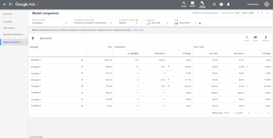 Google Ads UI showing how to compare different attribution models with the model comparison report
