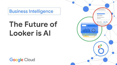Il futuro di Looker è l'IA (video)
