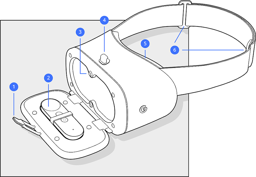 Headset diagram 2016