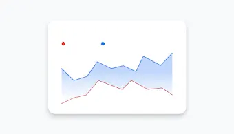 Gráfico de tendencias que compara tus clics con el interés de búsqueda
