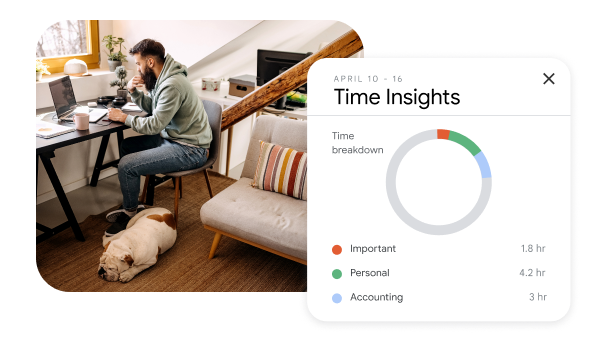 Know how you are spending your time with time insights