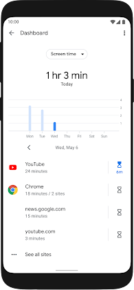 Telefono Android che mostra un tempo di utilizzo odierno pari a un'ora e tre minuti su app quali YouTube, Chrome, News e altre.