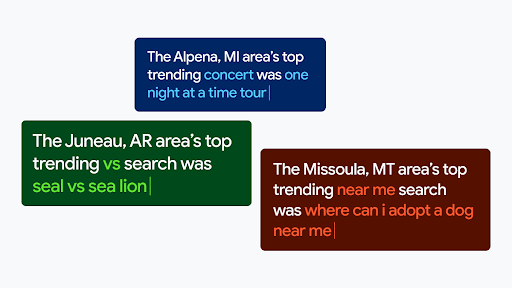 Images of colorful text boxes displaying top trending searches from different cities around the US.