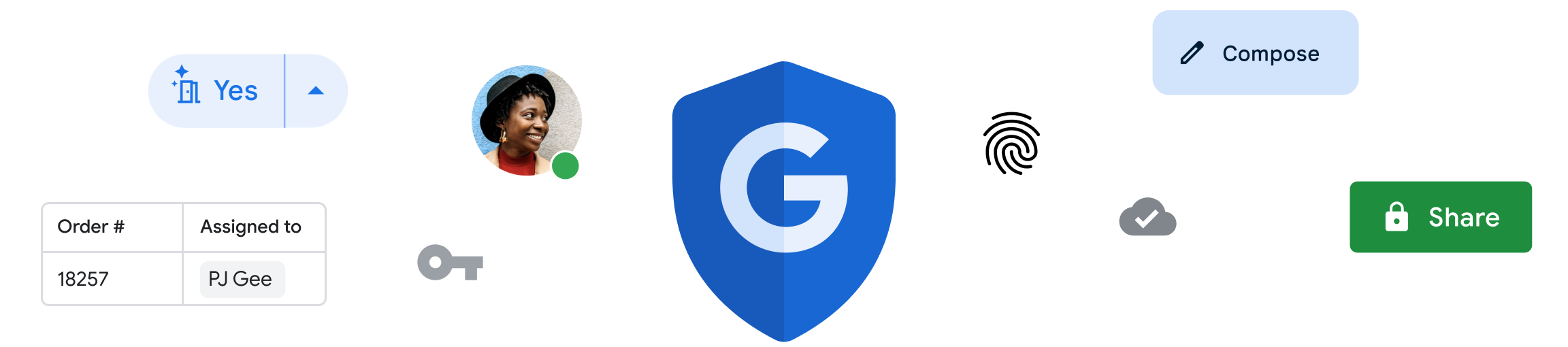 وسائل حماية الأمان التي تقدّمها حزمة Google Workspace على مختلف التطبيقات