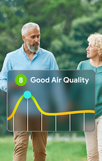 A couple walking outside with a graph showing good air quality