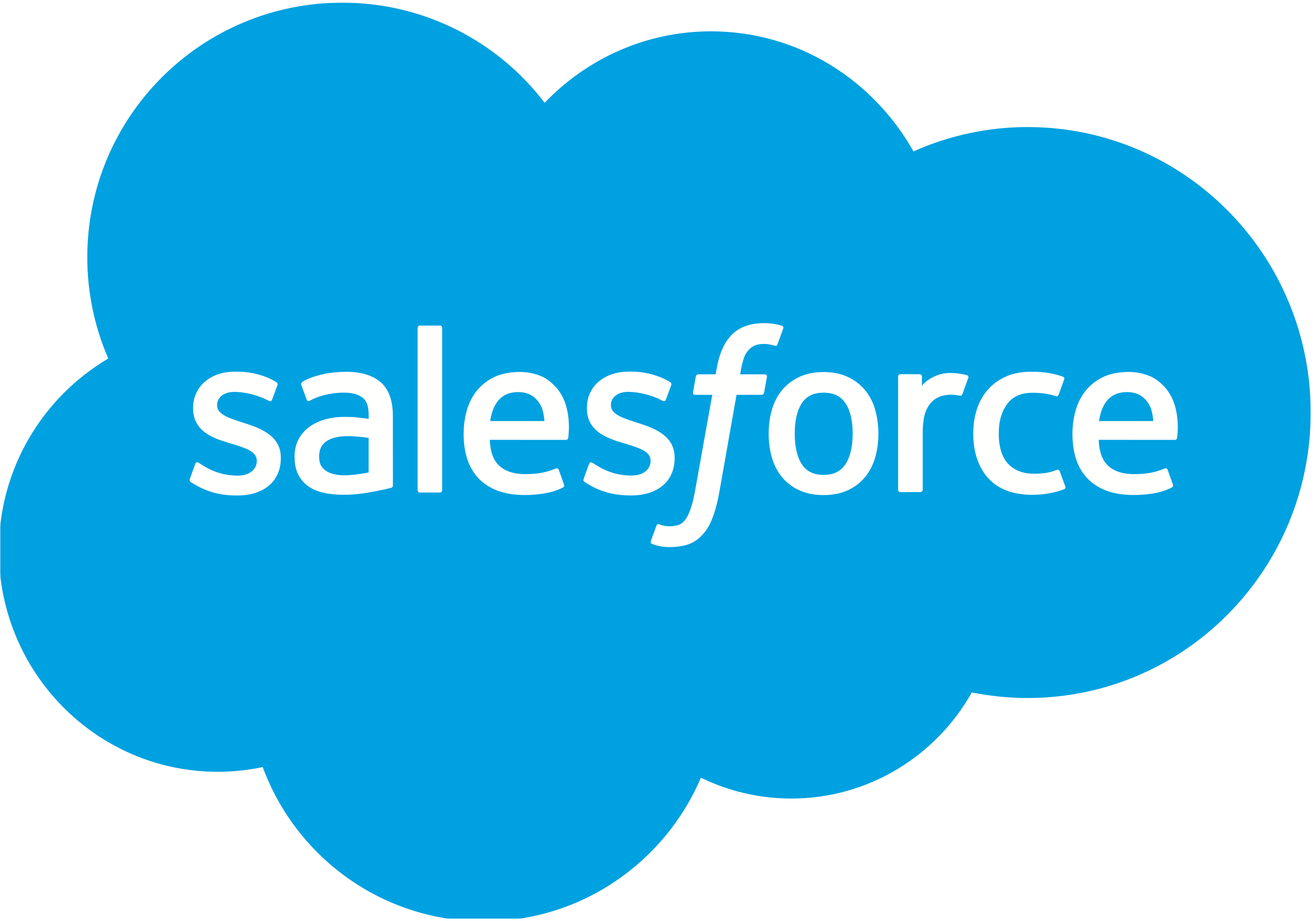 Logotipo de Salesforce