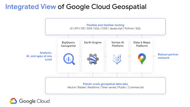 geospatial cloud solution overview