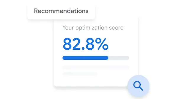 Example of an optimization score.