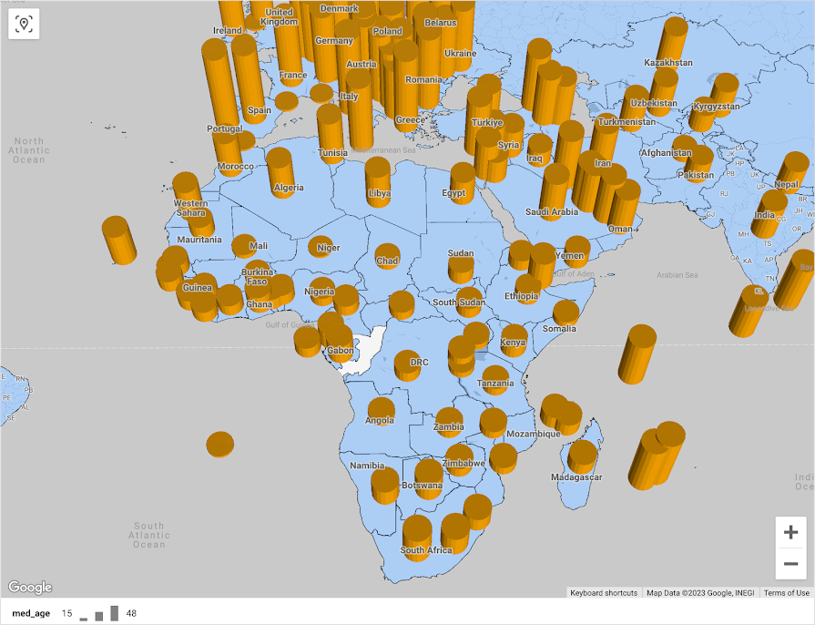 A filled map of African countries with cylinders indicating median population age. The map perspective is tilted such that the bubble height indicates the relative scale of the ages.