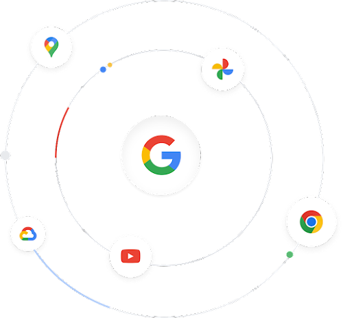 Illustration of well-known Google product icons orbiting around the Google logo to convey the vast ecosystem.