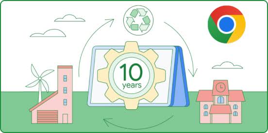 An illustration of a giant Chromebook outside between two buildings. It has a cog on it that says “10 years” and shows that it can be recycled.