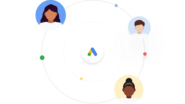 Illustrazione di tre persone unite da un cerchio intorno al logo di Google Ads.