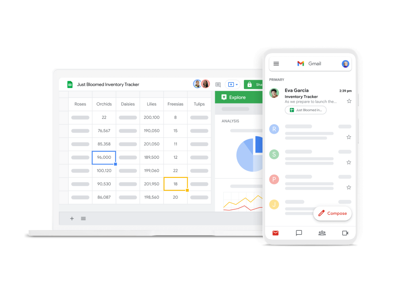Google Sheets and Gmail UI in desktop and mobile designed to work across devices 