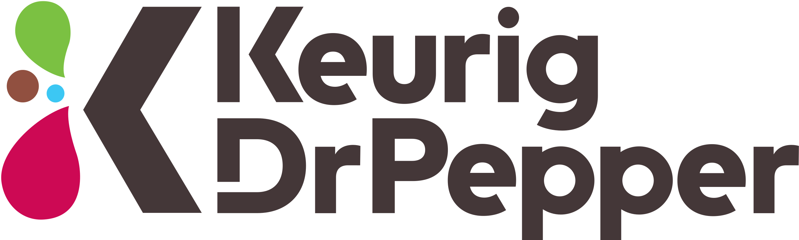 Logo Keurig Dr Pepper