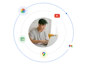 Un hombre utilizando una laptop rodeado de un ecosistema ilustrado de los distintos tipos de formatos de anuncios de Google.