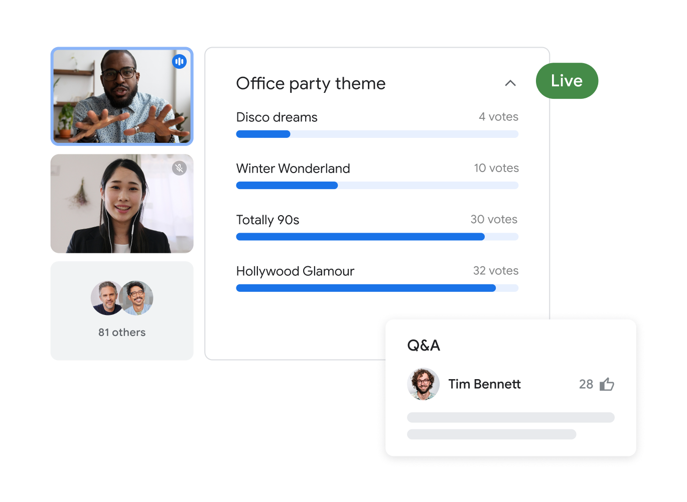 Panggilan Google Meet dengan 83 peserta yang memperlihatkan dua pengguna yang disorot membuat polling untuk tema pesta kantor dengan berbagai respons.
