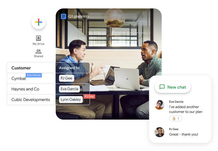 Image of people using Google Workspace to collaborate on a to do list at the same time.