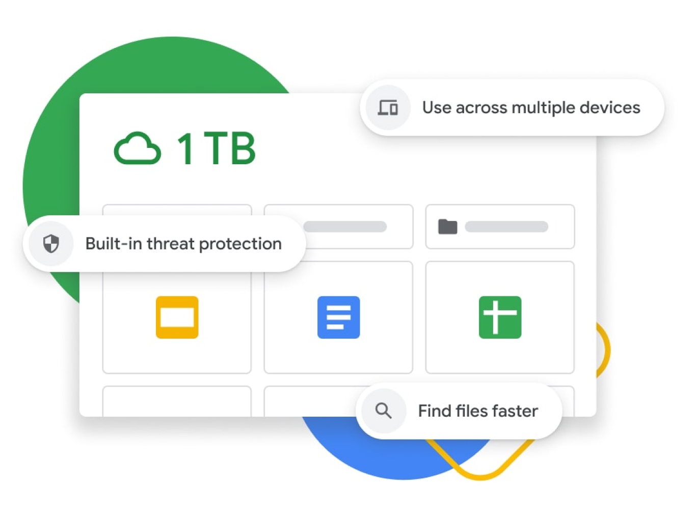 1TB의 저장용량, 내장된 위협 방지 기능, 여러 기기 동기화, 향상된 검색 기능을 갖춘 Google Drive 대시보드를 그래픽으로 나타낸 것입니다. 