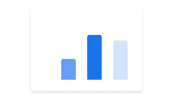 Gráfico de barras donde se ve el volumen de búsquedas por palabra clave de “comprar ropa”