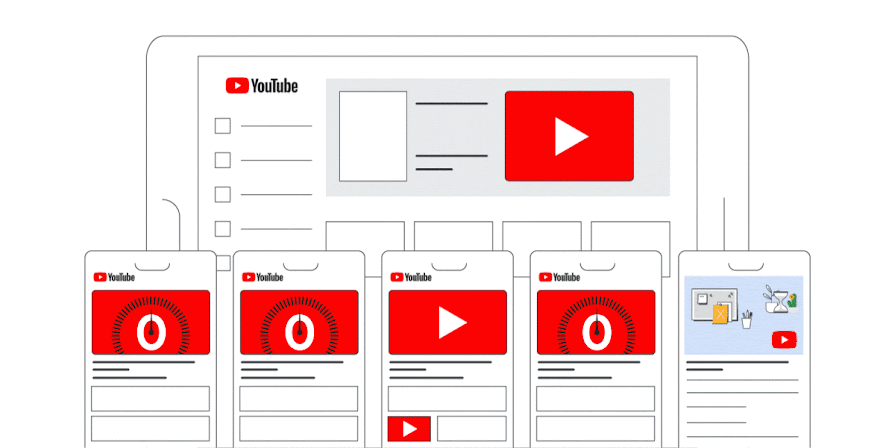 An example of all the YouTube ad formats available in Google Ads